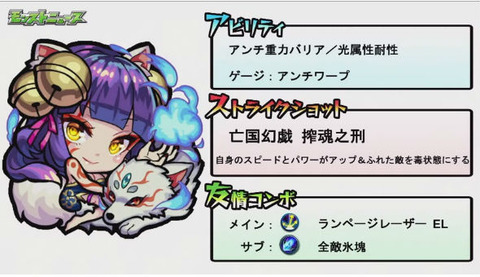 dakki-j-ability-news