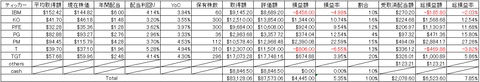 20170918PF