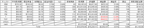 201704PF