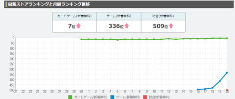 tnrank