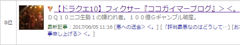 ブロガー8位