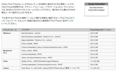 adobeflashplayer2000306