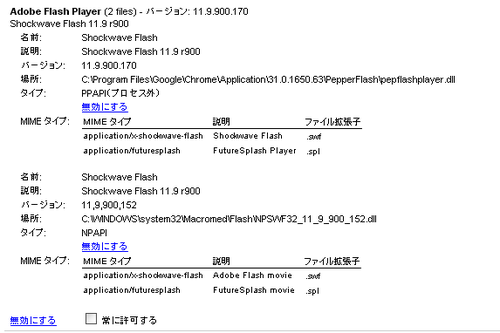 googlechrome310165063flashplayer119900170