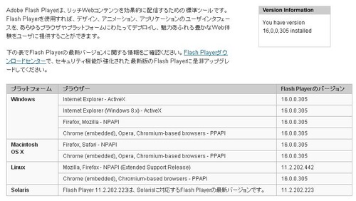 adobeflashplayer1600305