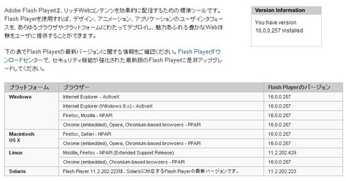 adobeflashplayer1600257