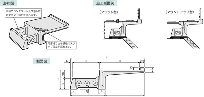 張出図面