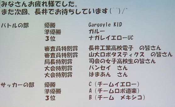ナガフェス結果_edited-1