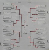 tonament10th