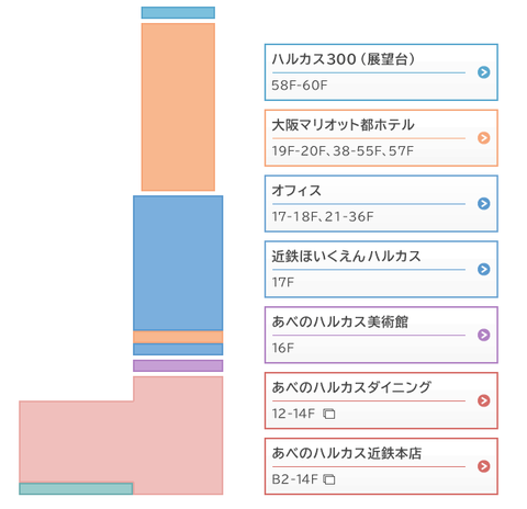 harukasu2