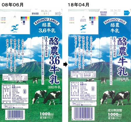 08年06月→18年04月