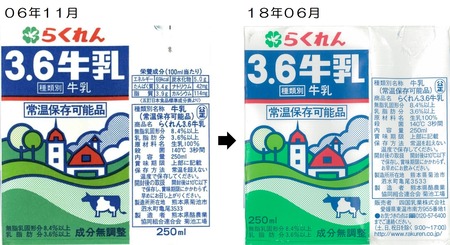 06年11月→18年06月