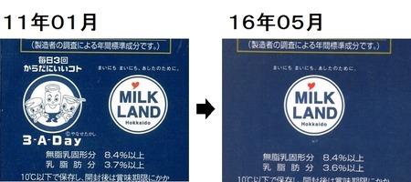 11年1月→16年05月