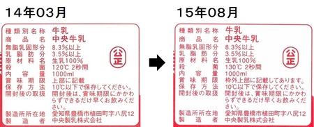 14年03月→15年08月
