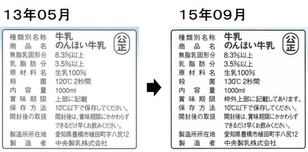 13年05月→15年09月