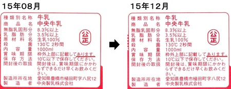 15年08月→15年12月
