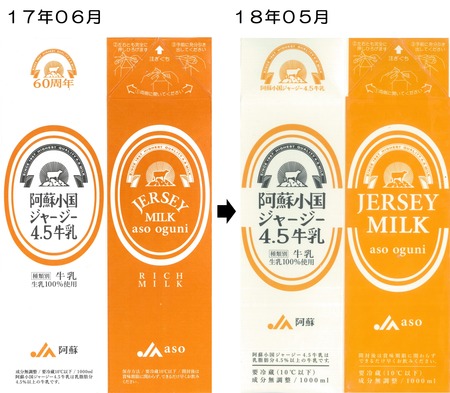 17年06月→18年05月