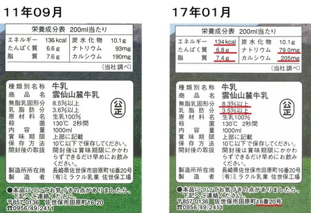 11年09月→17年01月