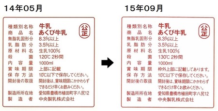 14年05月→15年09月