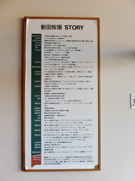 新田牧場STORY