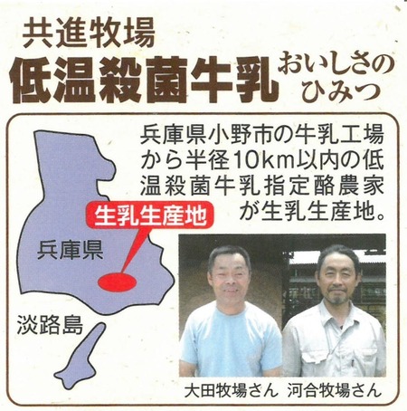 おいしさのひみつ