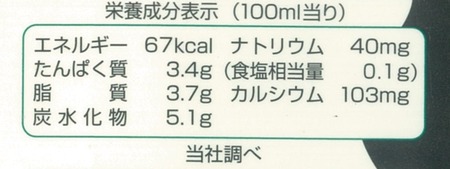 栄養成分表示