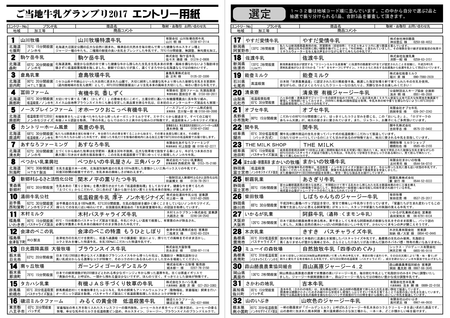 ご当地牛乳グランプリ2017エントリー牛乳