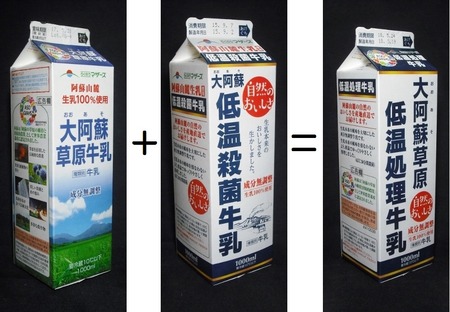 大阿蘇草原+低温殺菌=大阿蘇草原低温処理
