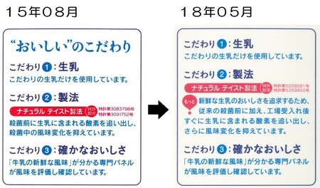 15年08月→18年05月
