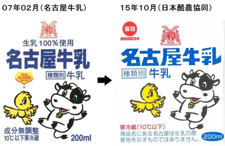 07年2月(名古屋牛乳)→15年10月(日本酪農協同)