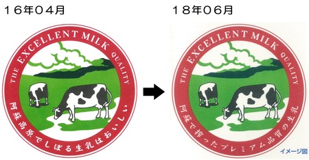 16年04月→18年06月