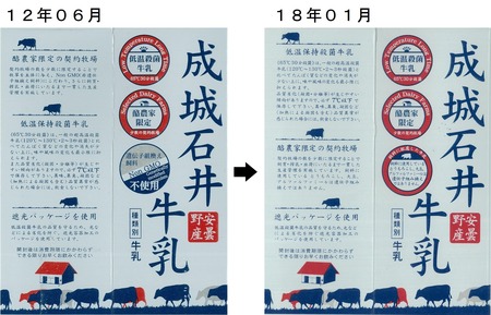 12年06月→18年01月