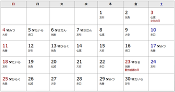 大正八年　十一月　上棟 渋谷駅直結！地上39階、高さ180m「渋谷駅桜丘口地区第一種再開発