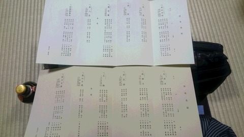 148