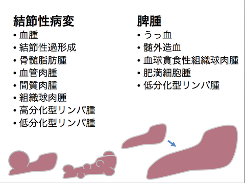 スクリーンショット 2018-08-16 15.08.08