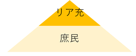 キャプチャ②