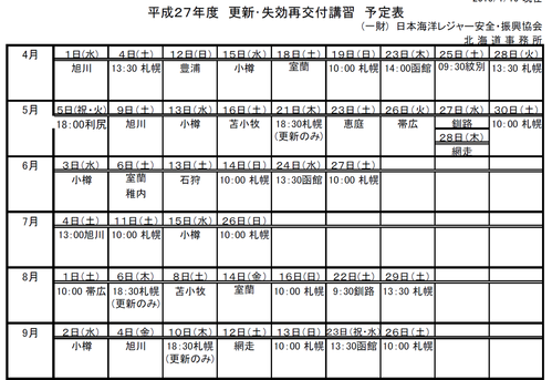 ボート更新年間計画