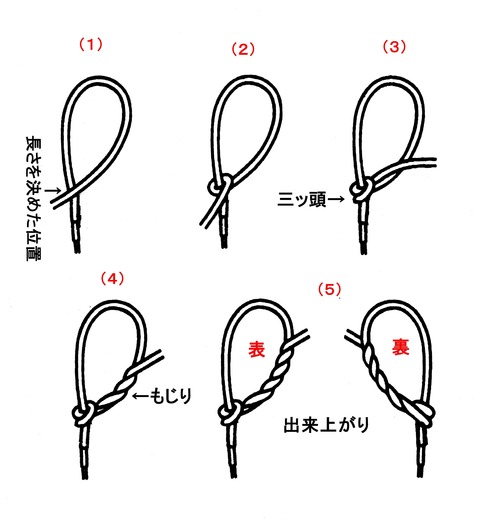 末弭の弦の作り方