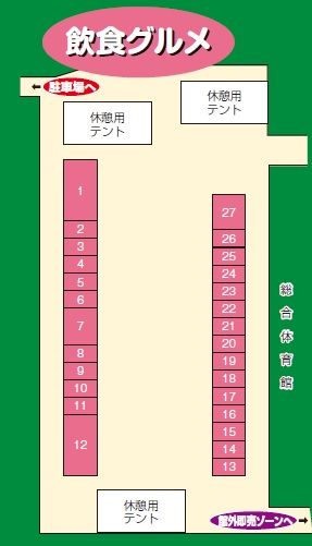 飲食グルメ