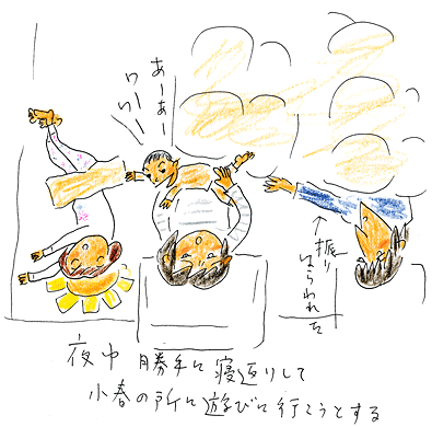 080329b 080329b