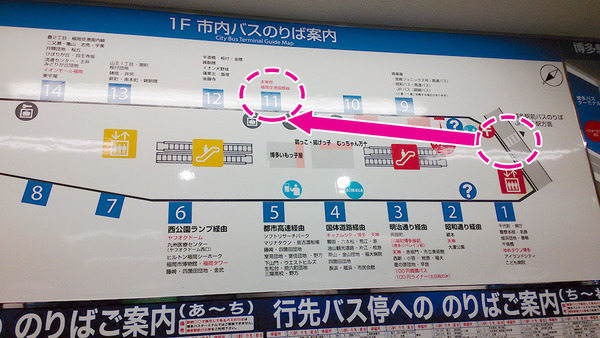 案内板