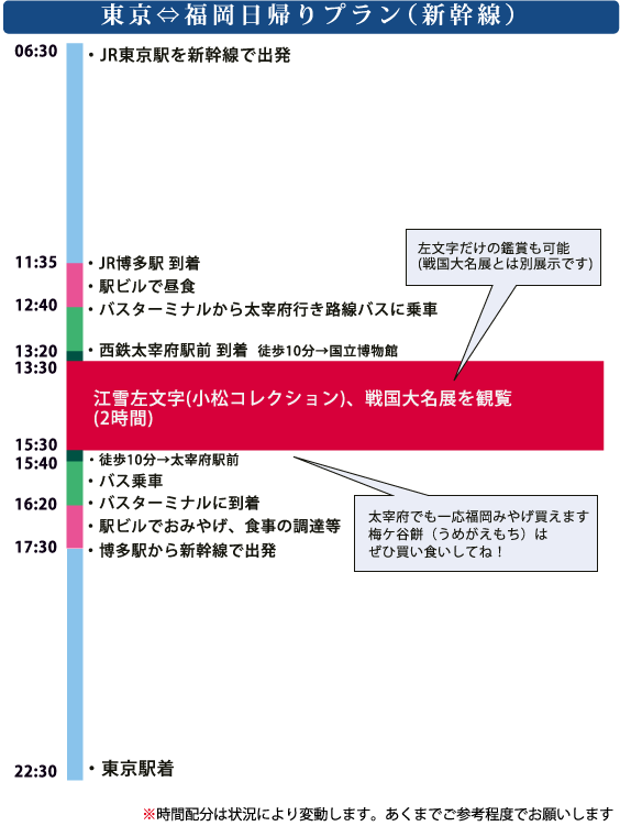 東京日帰り新幹線