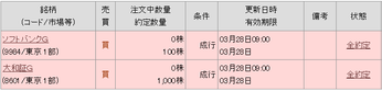 現物株式