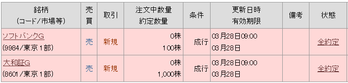 信用取引