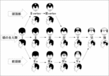 f5dde916.gif