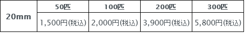 (s)価格