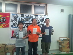 724R32TOP3