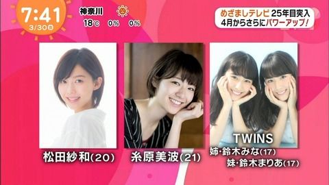 めざましTVの新イマドキガールに我が軍がキタ━━━━━━(゚∀゚)━━━━━━ !