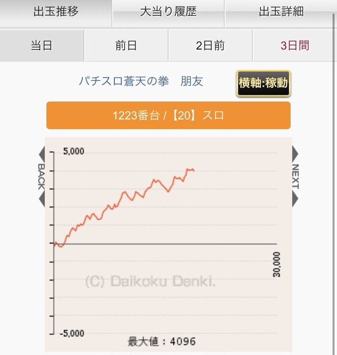 819530