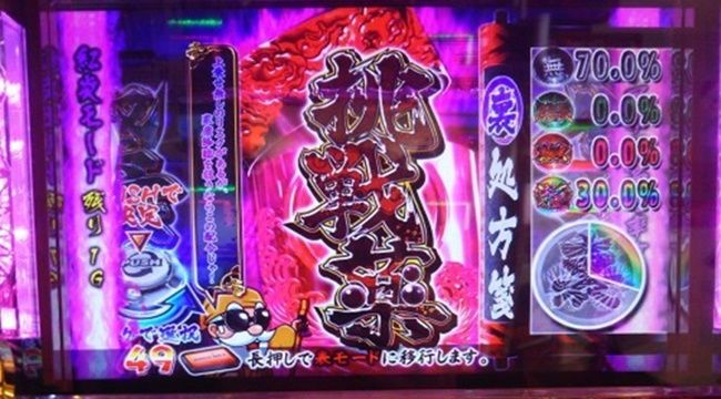 黄門ちゃま