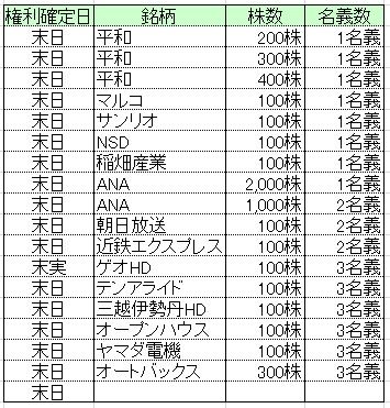 2017y10m15d_191046546